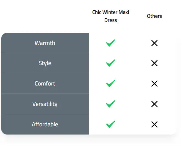 Chic winter maxi dress in black with green checkered pattern and gold buttons.